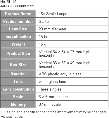 Scale Magnifier with 0.1mm aluminium scale 15X 刻度放大鏡-天下文儀有限公司 ...