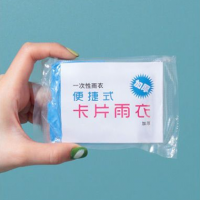 <font color=006633>$5/pc</font><BR>便利雨衣